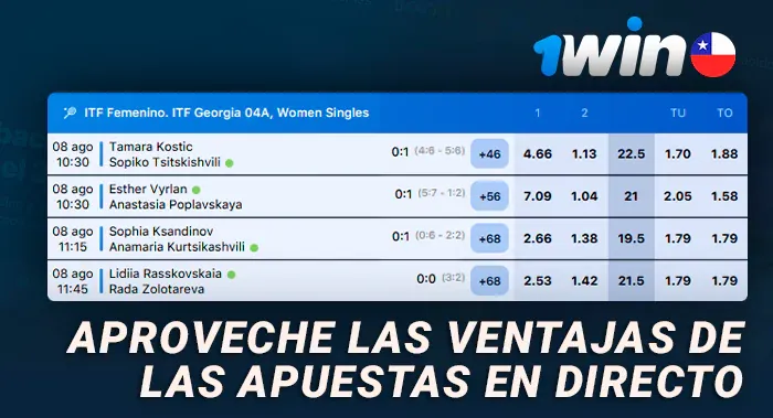 Encuentros en directo con cuotas actualizadas en 1win